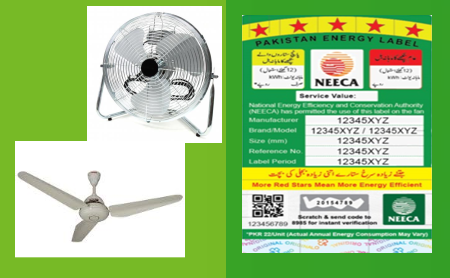 Fan Labeling